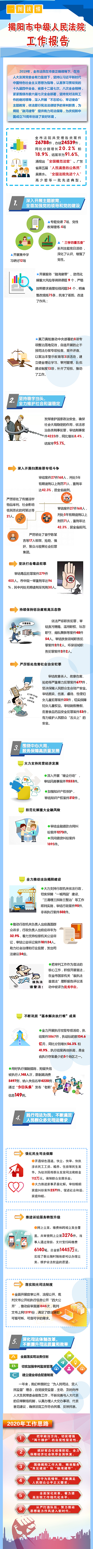 2020年一图读懂法院工作111.png